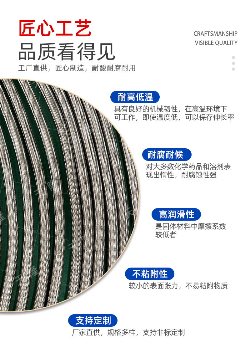 天隆-铁氟龙管1-详情-水印_05.jpg