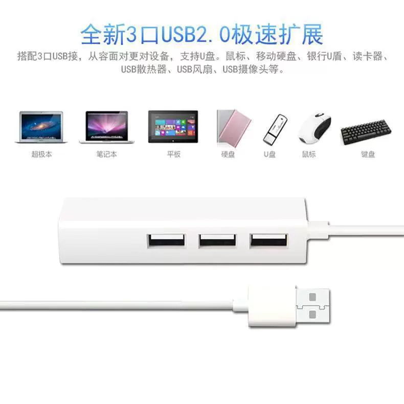 USB сетевой адаптер двойной функций - 2 в 1 - USB-хаб 2.0 + USB к RJ45 сетевой кабель интерфейс сетевой адаптер внешней торговли