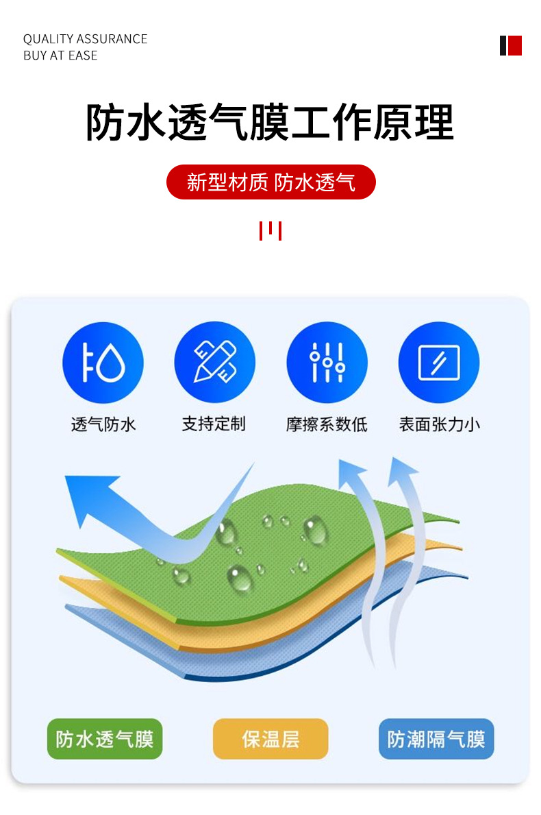 防水透气膜_07