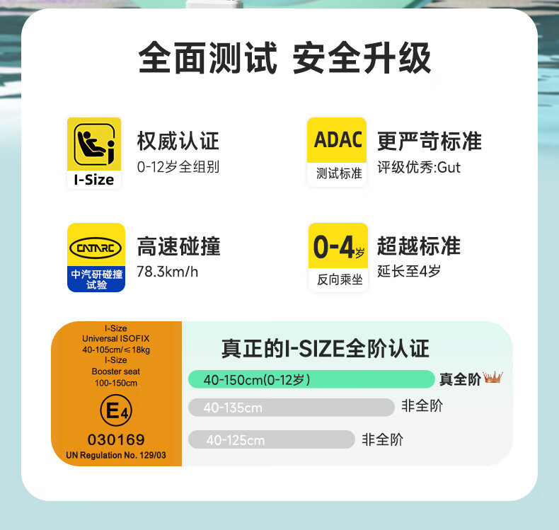 Leti Baby Smart Child Safety Seat Car Infant Car Seat 0-12 Years Old Space Capsule 2Pro