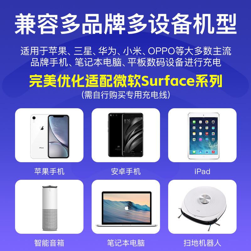 PD3.1 nitruro de galio 140W estándar británico 3C1A multi-protocolo de carga inteligente cabeza 28V5A plena potencia multi-Puerto cargador