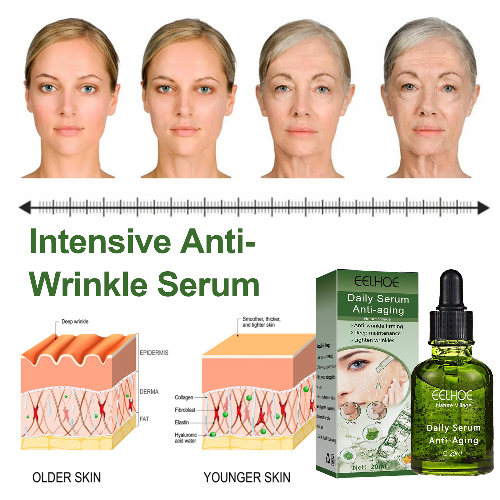 EELHOE Deep Ati wrikle essece for facial firmig, dimiishig fie lies, wrikles, shrikig pores ad improvig_voghion.com