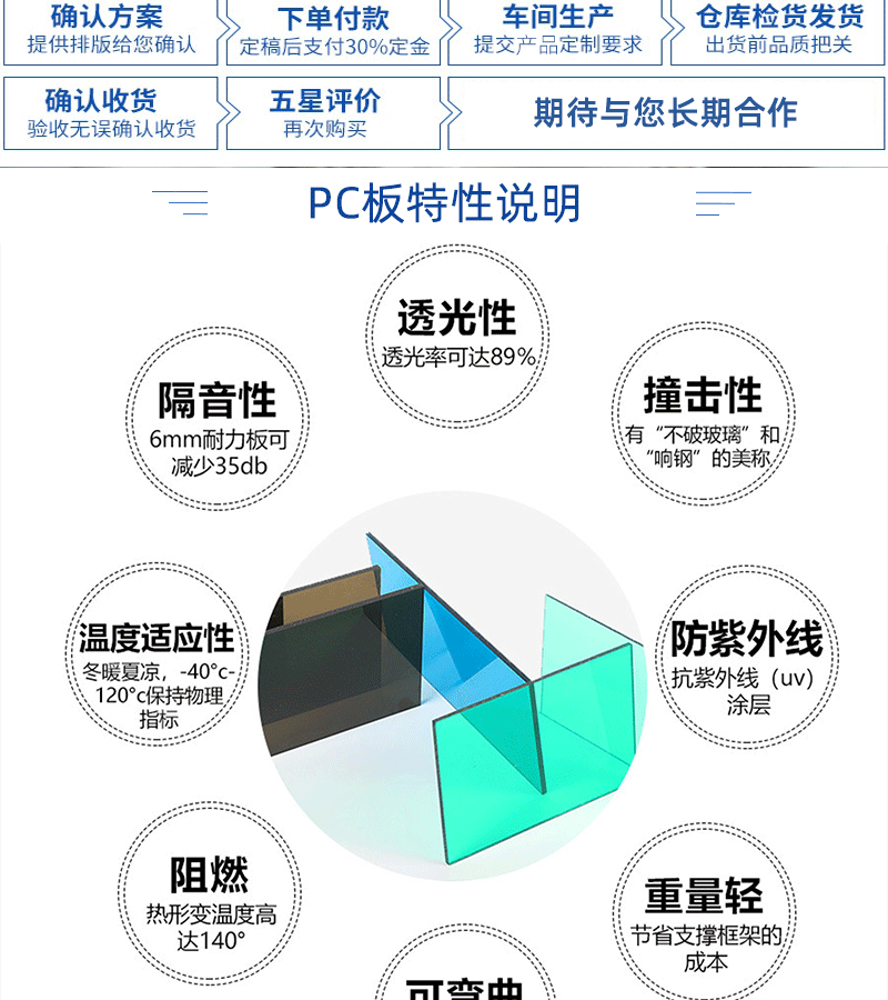 PC板详情页1