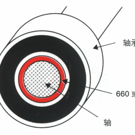 SM-660型  轴承跑圈修补剂  4件套   660 修补剂
