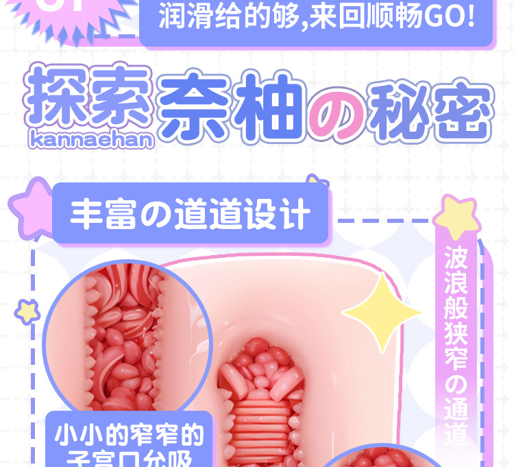 Jiuai Naiyou Male Masturbator Airplane Cup with Vaginal and Buttocks Mold in TPE — detail image 11