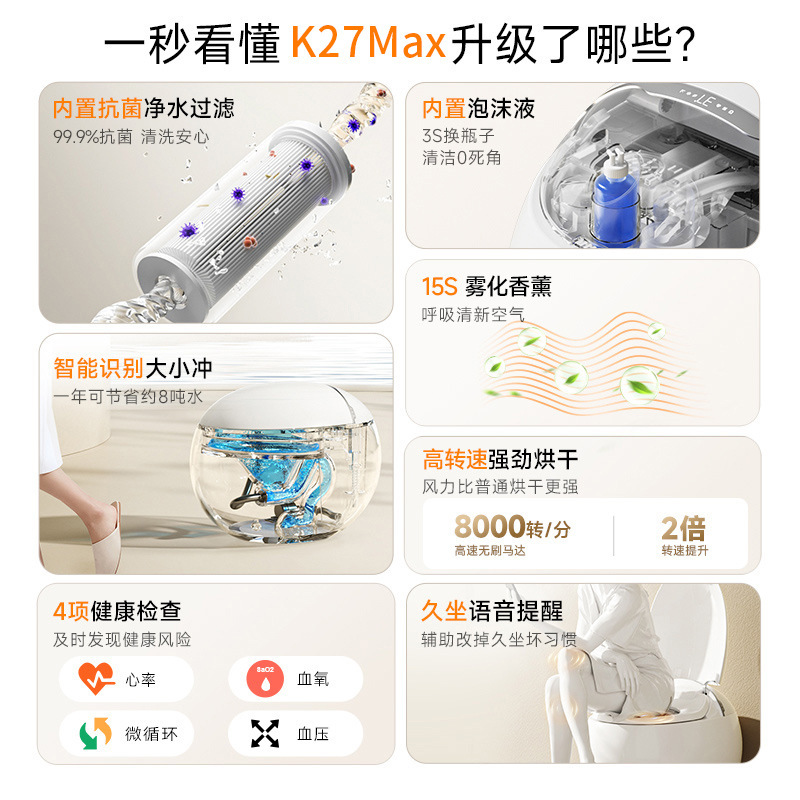 德国 Aomagno 无水压限制 蛋形智能马桶 全自动 鸡蛋形电动坐便器|undefined