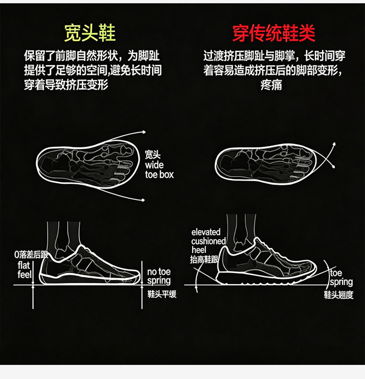 Giày thể thao nam cỡ lớn mũi rộng bàn chân bè, lưới thoáng khí đế dày giảm chấn, gót 3-5 cm — 9906 trắng đen, 9906 đen xám, 9906m Nâu chi tiết 5