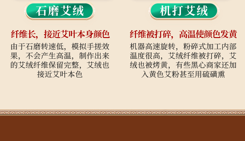 Moxa Sticks Ai Tiao 艾条 1.8x20cm 20 Pack Three Year Aged Pure Mugwort for Moxibustion overview