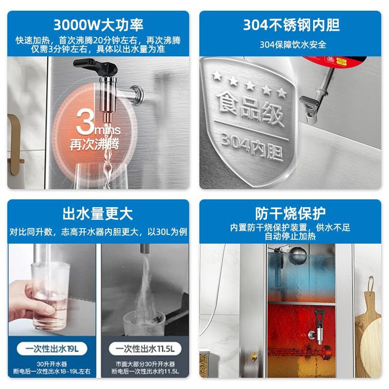 器不锈钢电热开水器志高开水饭店烧水热水全自动炉开水机商用工厂