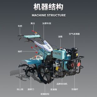 �����и��C���R�����ֱ�B���ؙC�����C���������_�������๦��