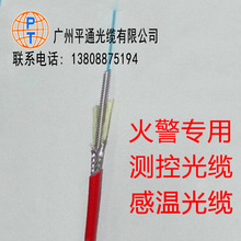 М؜yع|1/2/4оМعwģܵyطֲʽzbģw|