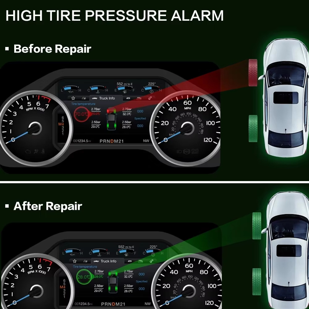 Global Version Thinktpms S3 Tire Pressure Sensor Tinkcar Obd