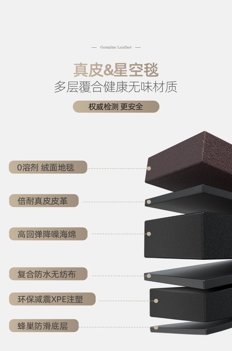 Suitable for full-coverage car floor mats, specifically for Magotan, Camry, Lavida, Accord, Tiguan L, Passat, CRV, and Xing