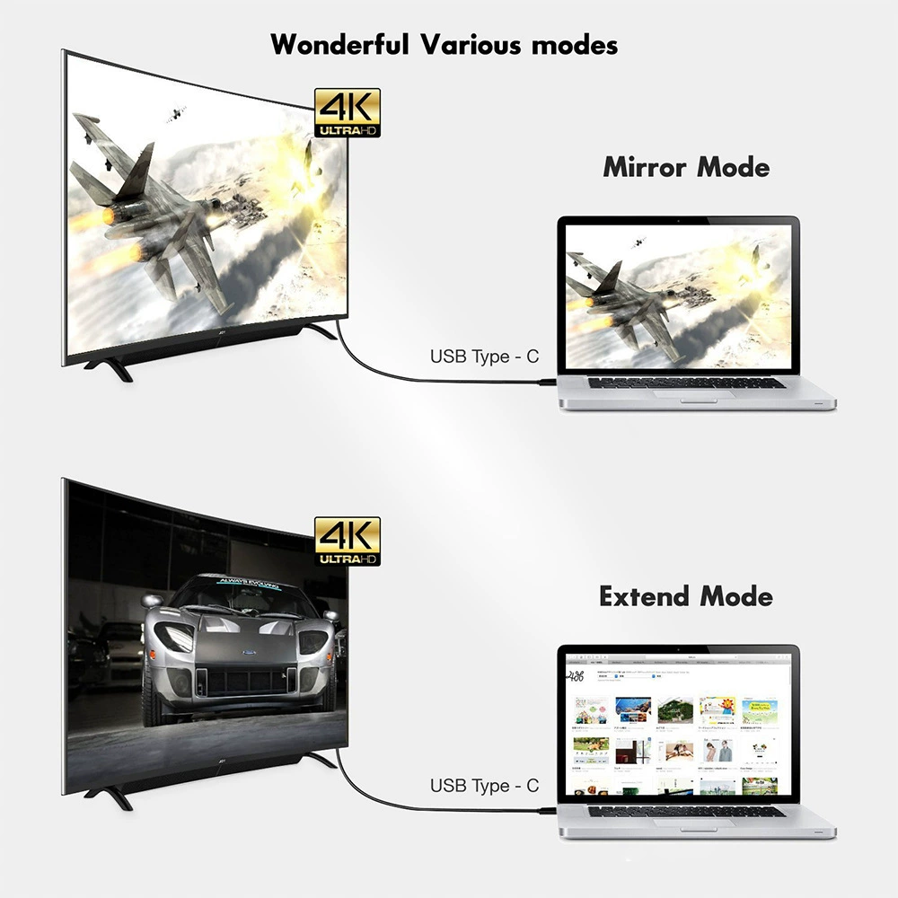 Переходной кабель Type-C HDMI4K TYPE-C к HDMI, 1.8 м, кабель Type-C к HDMI