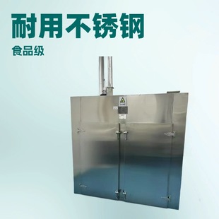 �����ș�ĸ��� ct�Ͷ��֟��Lѭ�h���� ��ʽ�����ӟ�����