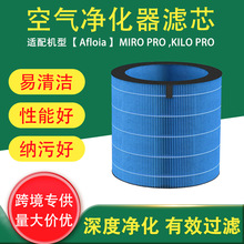 �羳�m���Afloia MIRO PRO & Kilo PRO�՚����������^�Vо�V�W