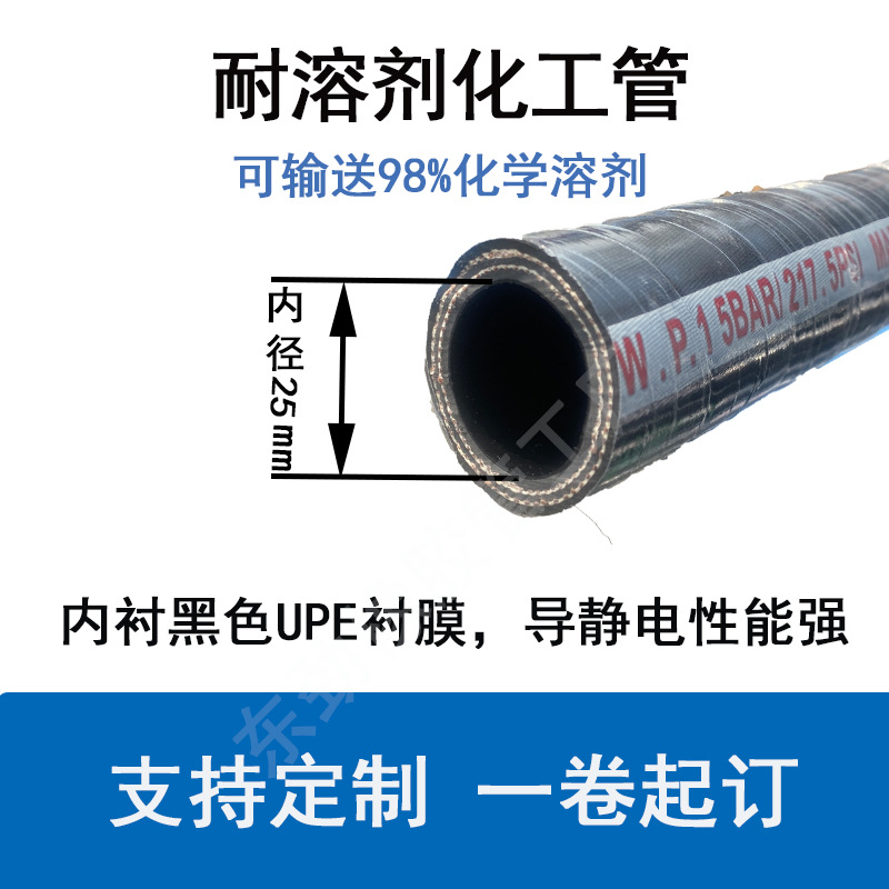 ���ƻ�ѧ�ܴ�������˿��ѧ��﮵�ؽ��Ϲ� upe��Ĥ�͸�ʴ��������