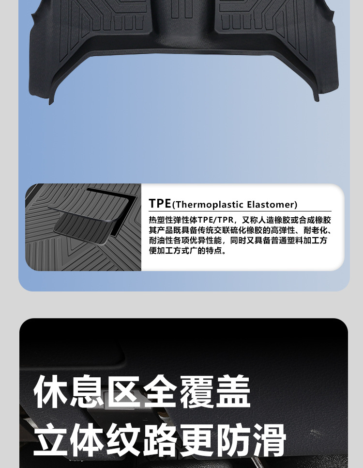 Suitable for Isuzu Ruimai, full coverage door sill interior decoration accessories, pickup truck modification TPE car floor mats
