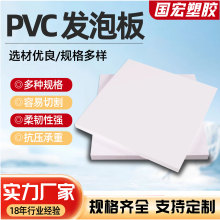 PVC�l�ݰ�Ƶ깤���b��ϸ��ܶȸ�����V�����b�pvc�l�ݰ�