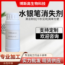 ˮ�y�P��ʧ�� ���Ƥ��W��ˮ�y�P�������E ���ٹPӛȥ����ϴ��