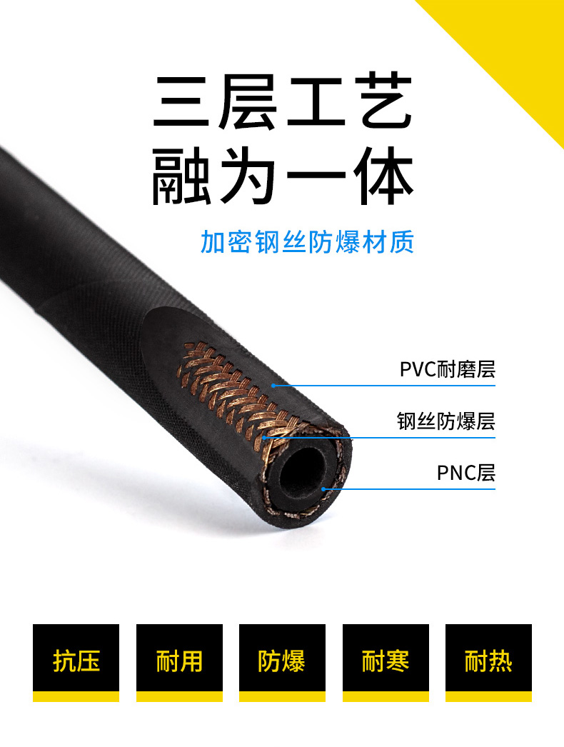 High-pressure explosion-proof steel wire water hose for car wash machine, model 380558, commercial Black Cat cleaning machine, household car wash pump hose