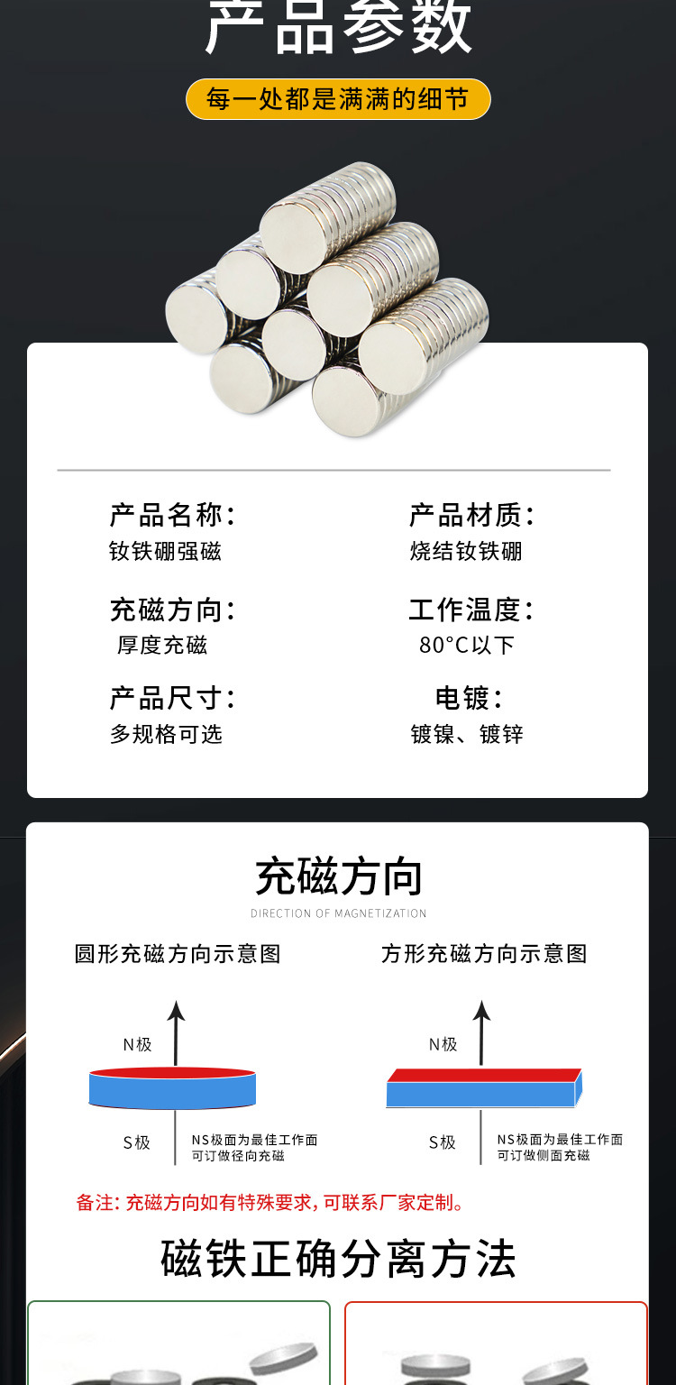 Магнит неодимовый Magnetic resistant industry 3x3x3 мм