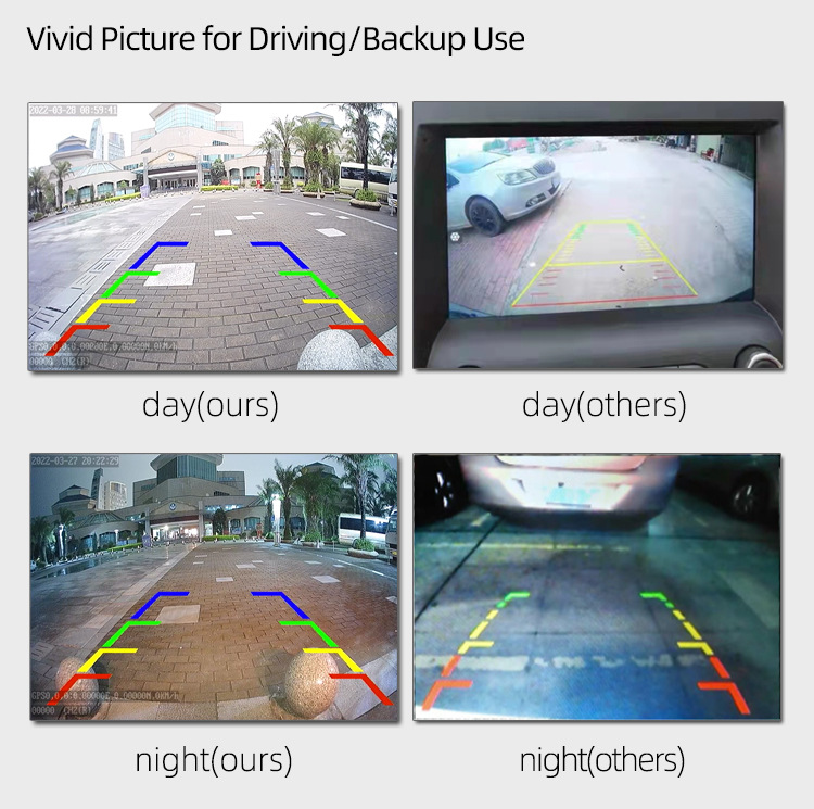 License Plate Frame Camera Hd Display Waterproof Full Set Back up Camera 5inch Wireless Reversing Image