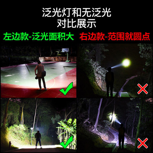 Cross-border headlamp with strong light rechargeable super bright wide-angle mining lamp, head-mounted floodlight work headlamp USB high-power light