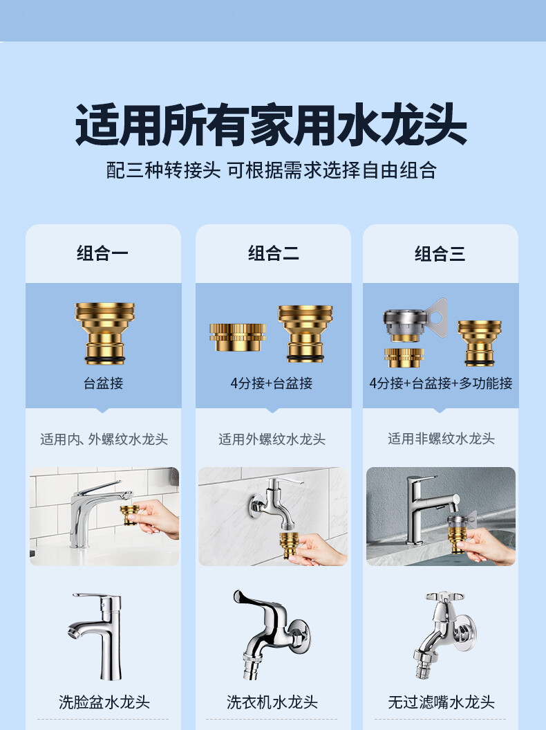 Kingjoy High-Pressure Water Gun for Car Washing, Household Water Hose, Soft Hose for Washing Floors, Watering, Irrigation, Garden, Landscaping, and Courtyard