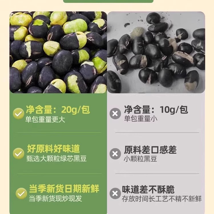 サクサク黒豆 すぐに食べられる新商品 個包装 塩揚げ 公式旗艦店 妊婦向けおやつ 妊婦向けおやつ|undefined