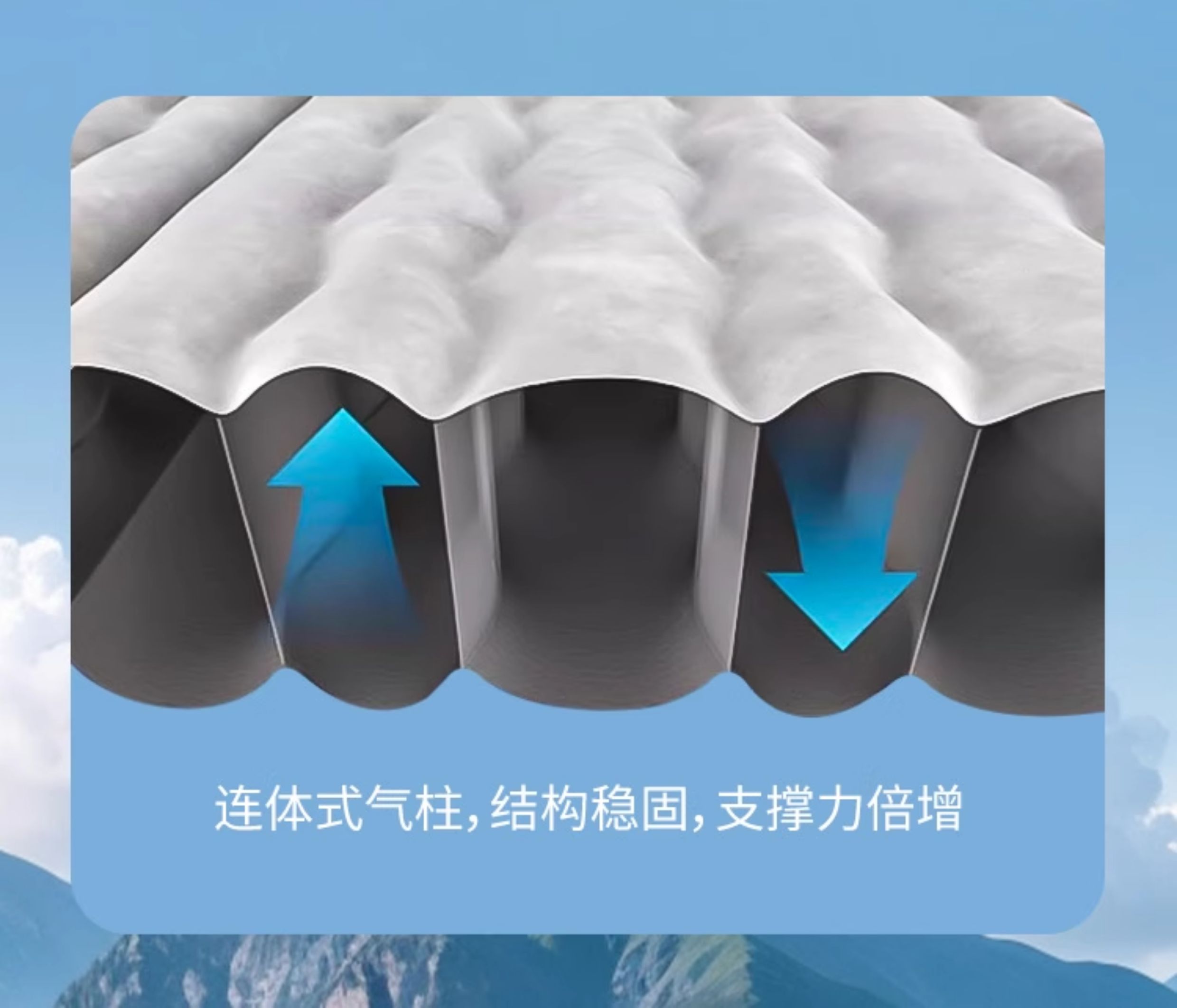 Volkswagen Tayron car mattress, inflatable bed, rear exhaust cushion, 2026 FAW trunk sleeping pad, 25 car models