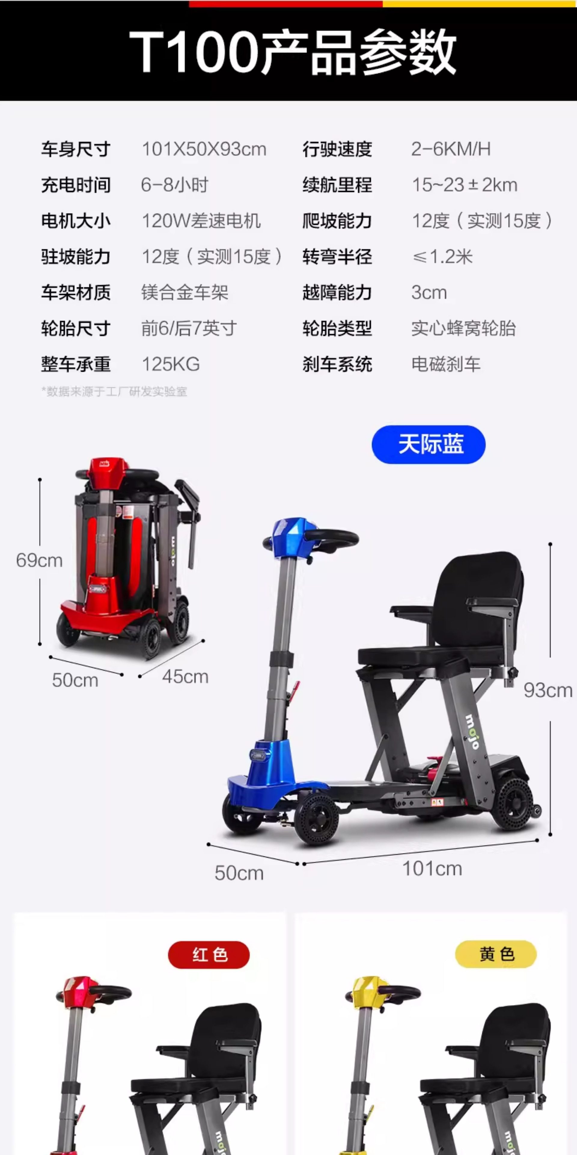 Cross-border export of high-end, new-model electric mobility scooters for seniors, featuring smart folding and four-wheel drive, suitable for travel and equipped with a battery