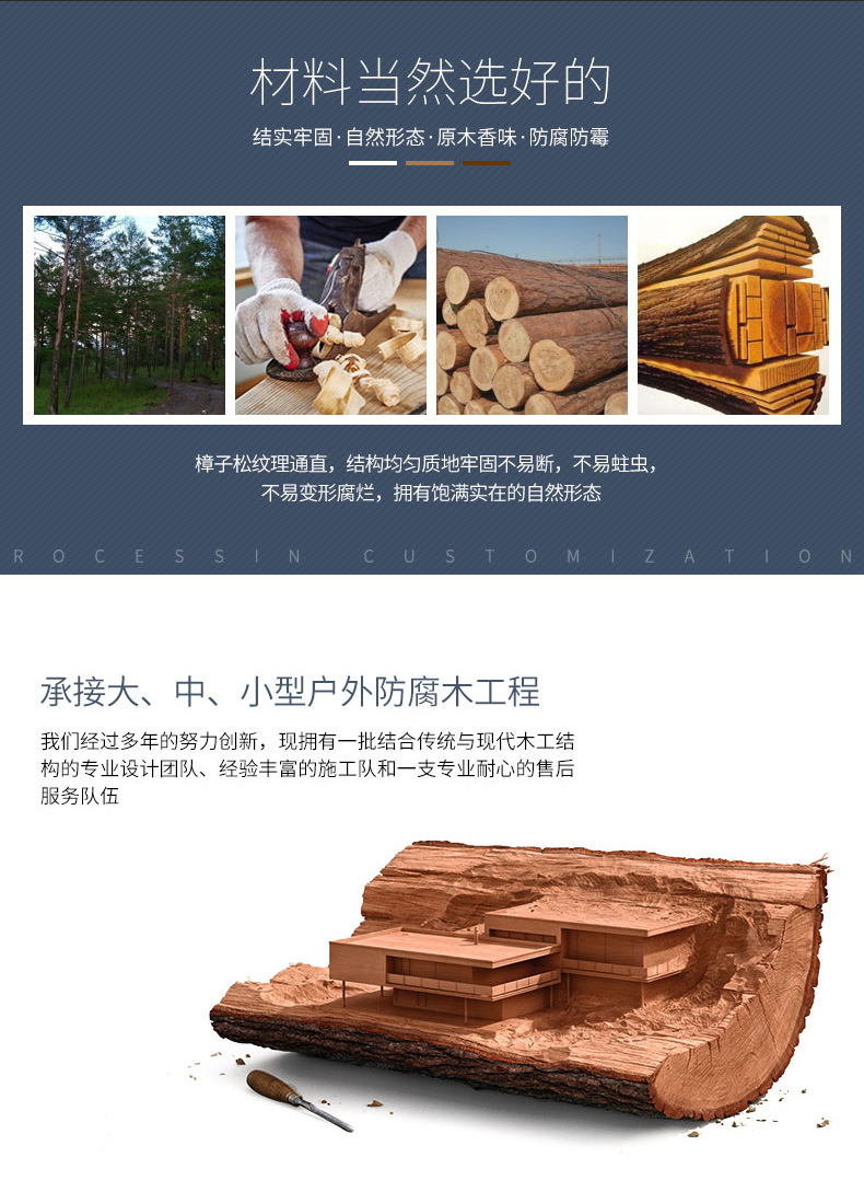 复制_批发防腐木屋 多规格闲小木屋 移动别墅岗.jpg