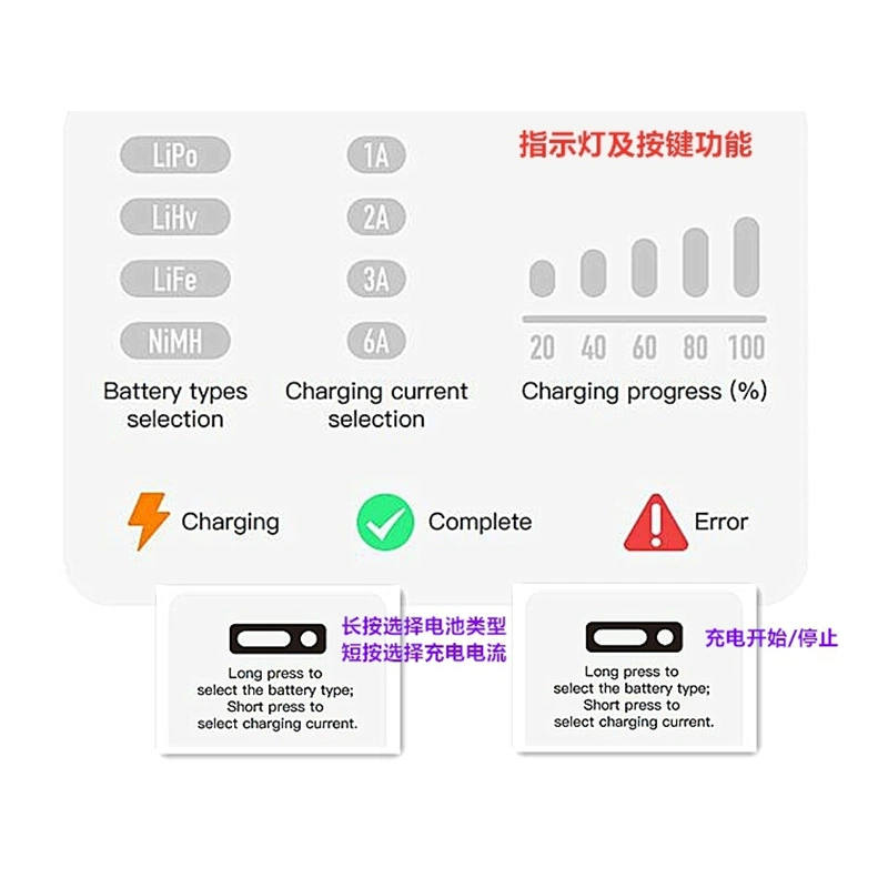 ISDT Estt PD60 зарядное устройство 60W для зарядки литиевых батарей 1-4S никель-металлогидрид никель-хром быстрая зарядка