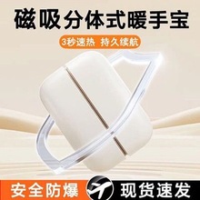 2025�¿���wʽ����ů�ֳ�������S����y���հl��ů�֌�����һ��