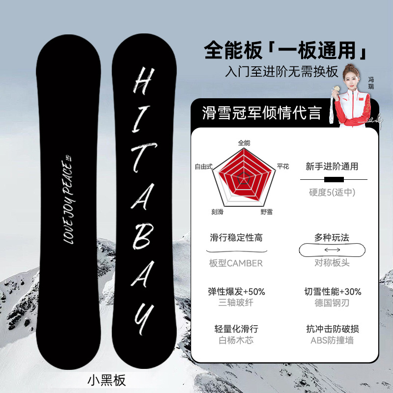 【single board】small blackboard (beginner to advanced, highly adaptable)