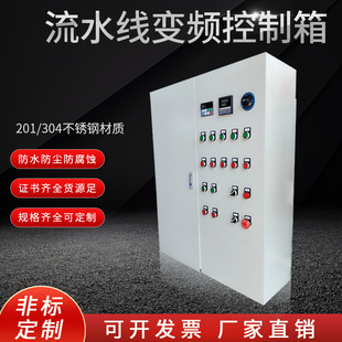 SҌIˮ׃l䲻P䓹Iϵy׃lƙ