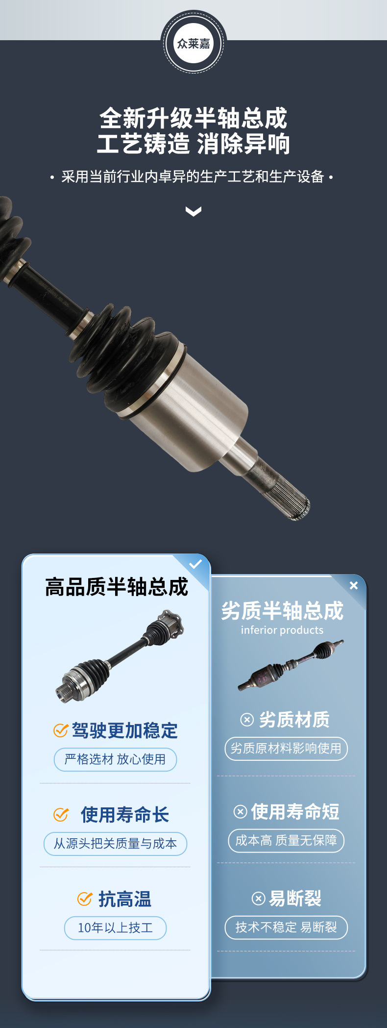 Compatible with Jeep Cherokee (KJ) 3.7L 4AT four-wheel drive front left half axle assembly drive shaft