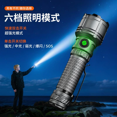 UV fənərlər – High-Intensity Long-Range Tactical Flashlight with