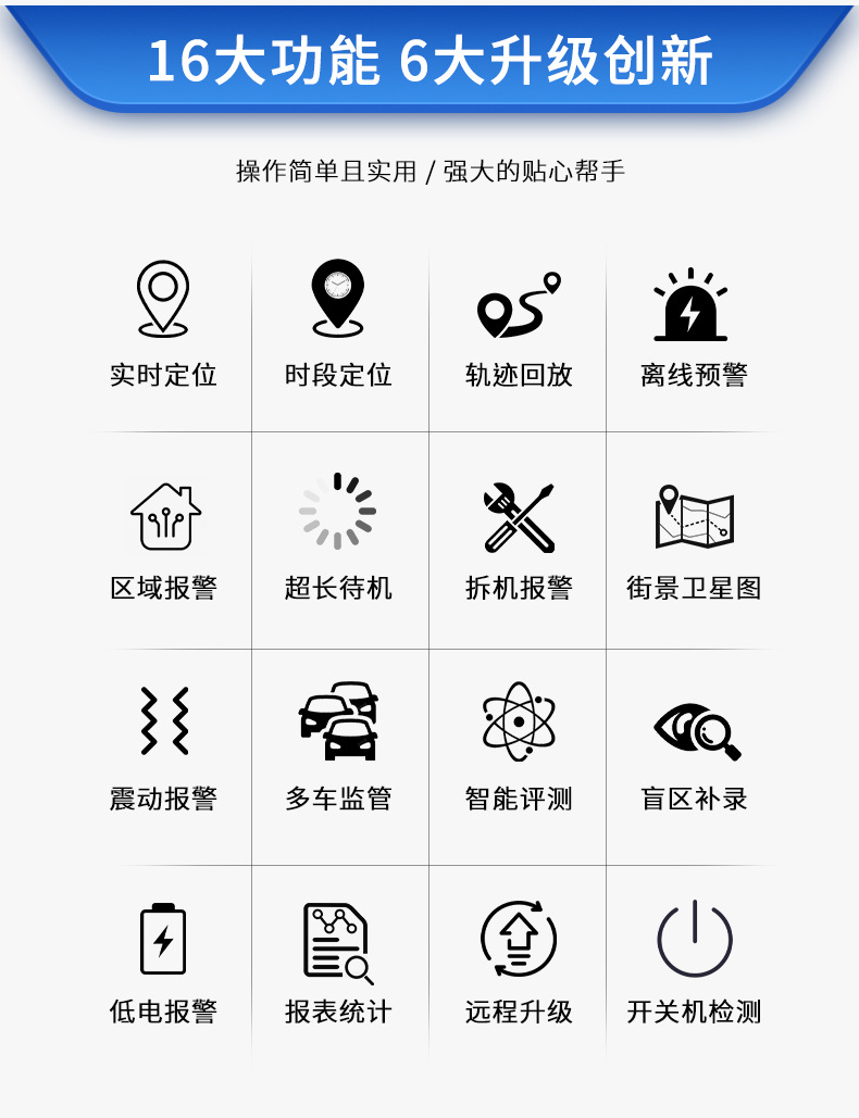 Cross-Border Southeast Asia Car Gps Tracker 4g Real-Time Tracking Anti-Theft Remote Oil Cut-Off Beidou Gps Locator