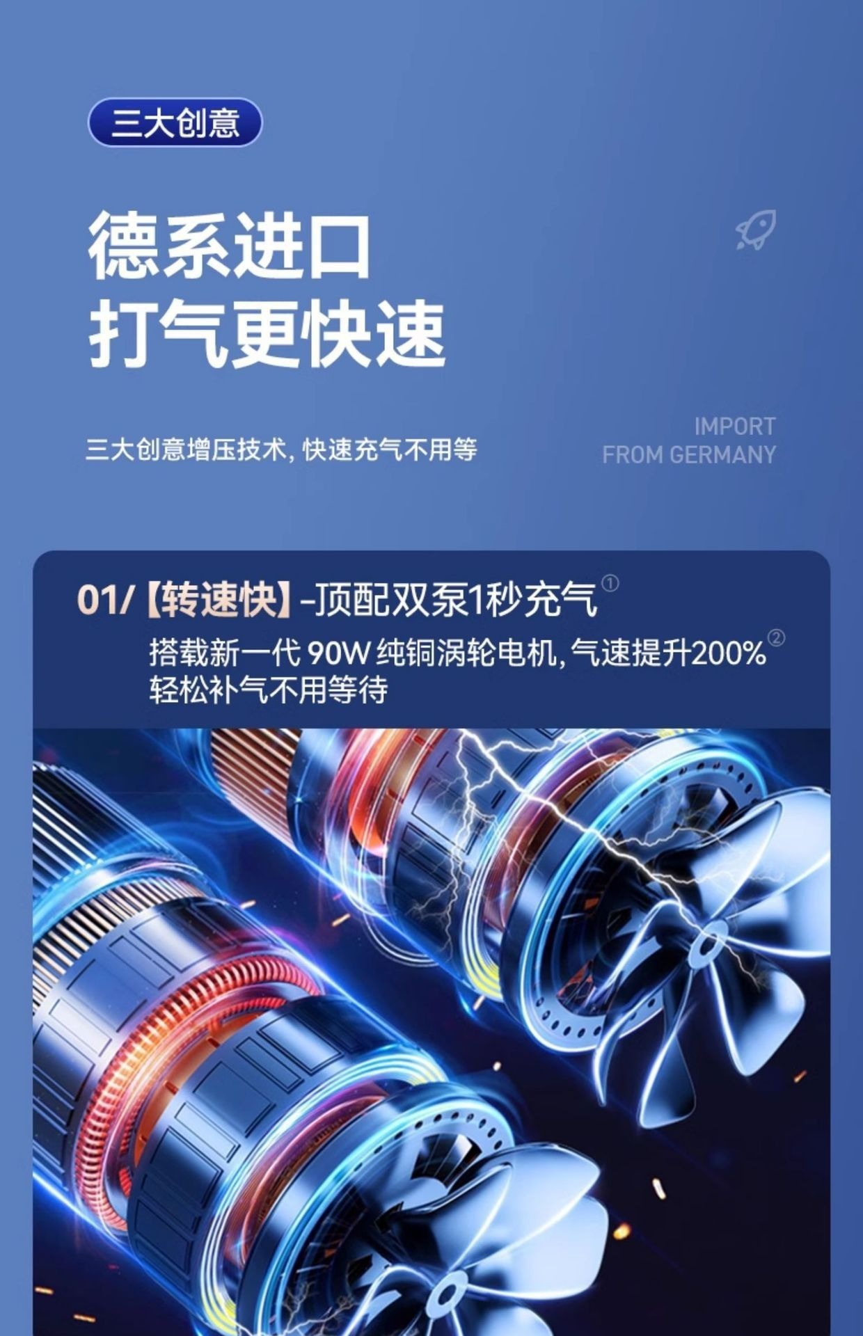 Car-mounted wireless air pump, wireless digital display portable air pump, electric car tire high-pressure inflator, fast charging