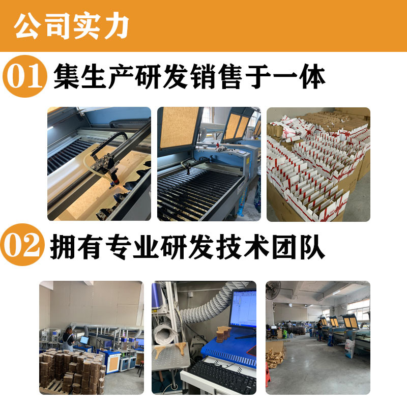 公司实力