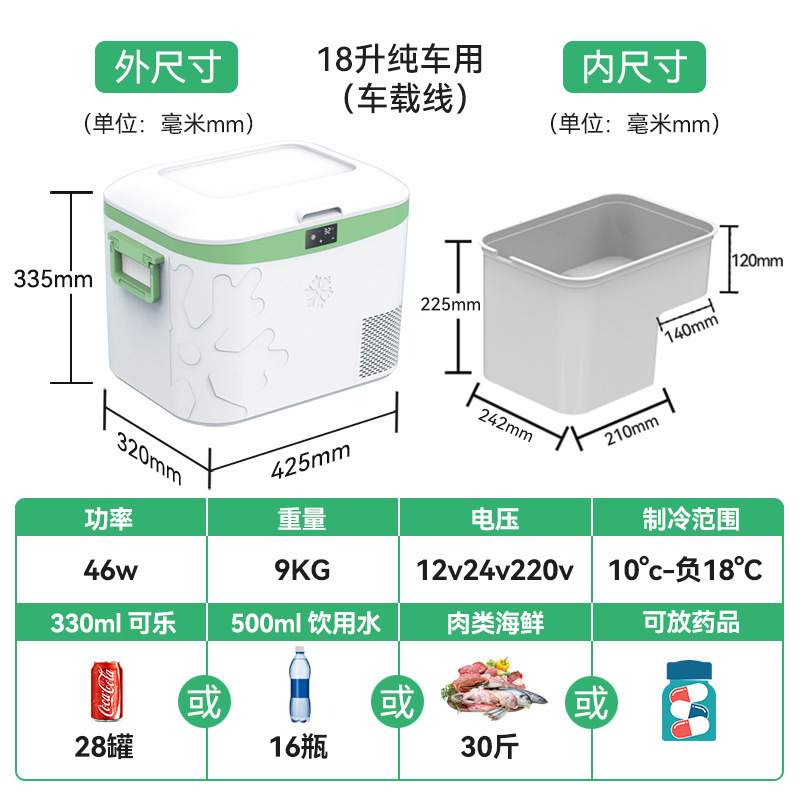 冰记2025新款车载冰箱车家两用12v24v220v压缩机制冷户外小型冰箱|undefined