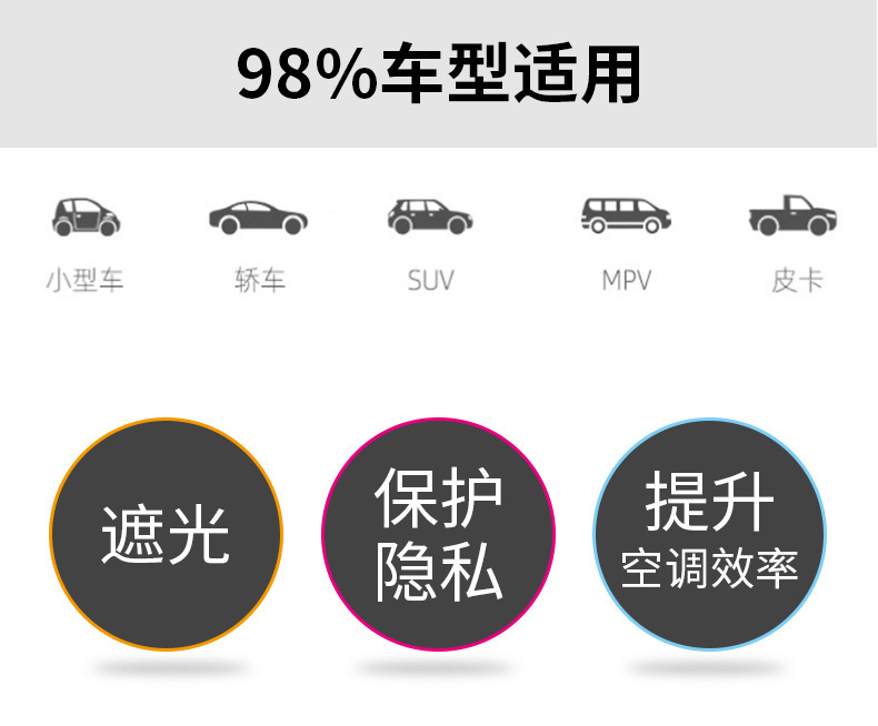 Car Front and Rear Partition Curtains, Car Privacy Space Blackout Curtains, Bed, Rv, Van Air-Conditioning Curtains