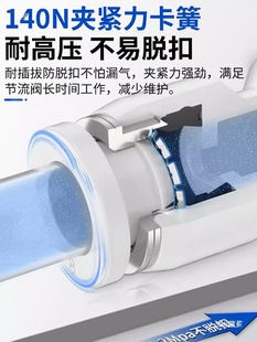 AKS��ӿ����^���ֱͨ���y��ͨ�ݼy�����^����{�ٹ����y