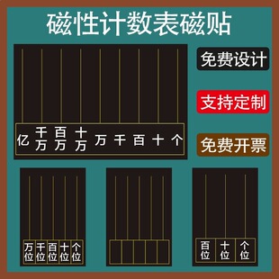 ����Ӌ����С�Wһ�꼉���W�߽̾̎�����ʮ�M������řn�̌W�ڰ��N