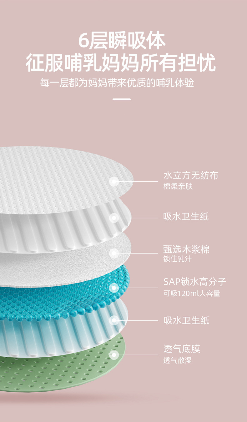 O1CN01LfI0GX1hJIOquIbba_!!2044