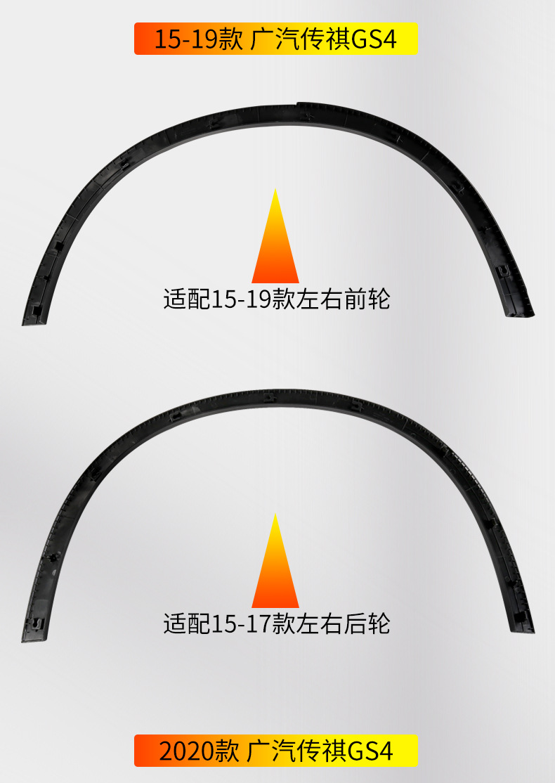 Suitable for GAC Trumpchi GS3/GS4/GS5 front and rear wheel arch trim, fender trim, and decorative edge strips