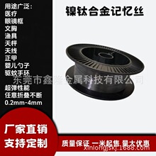 ���Π�ӛ��䓽z����ӛ�����ؿؽz���R���C�t���zͨ��տs�ӽz