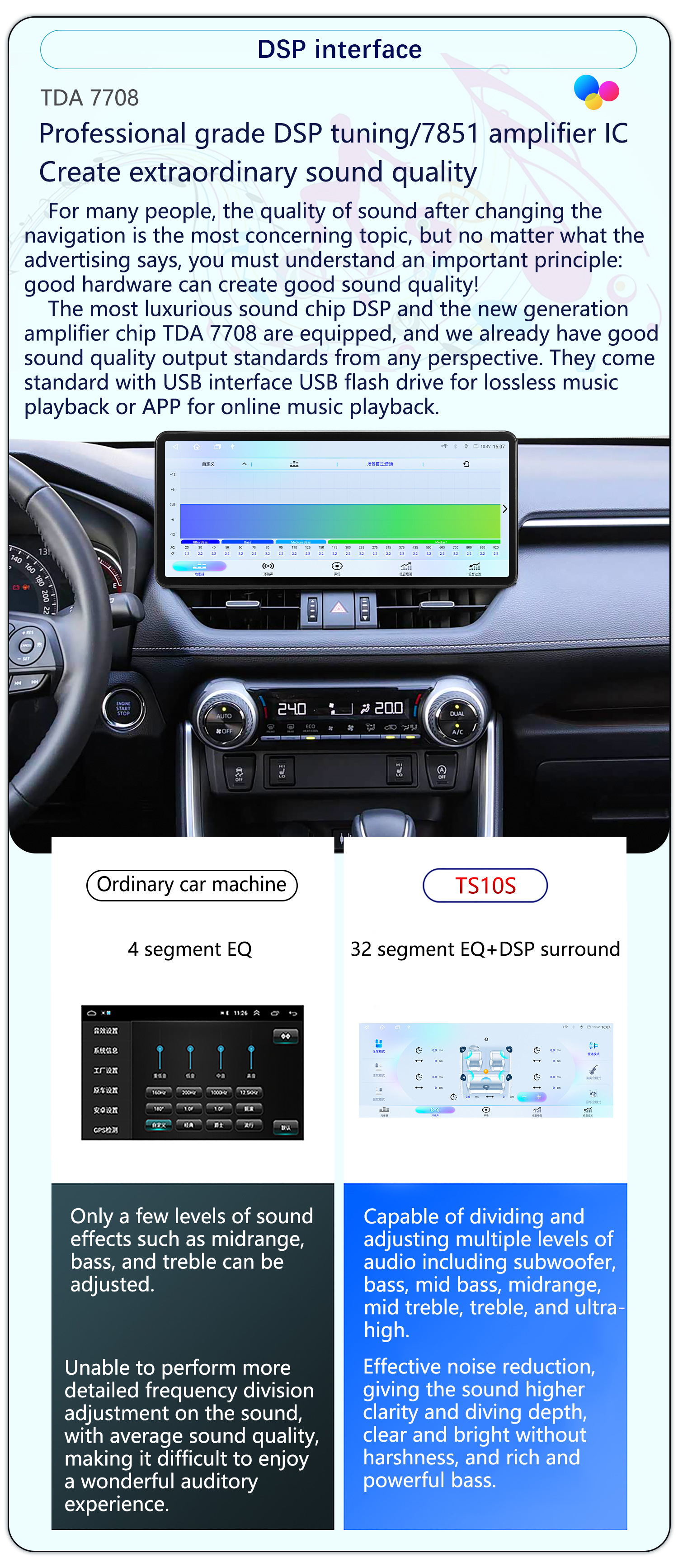 Suitable for 12.3-Inch 20-22 Model Toyota Rav4 Android Large-Screen Carplay Navigation 360 Panoramic All-In-One Machine